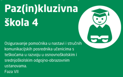 Paz(in)kluzivna škola 4